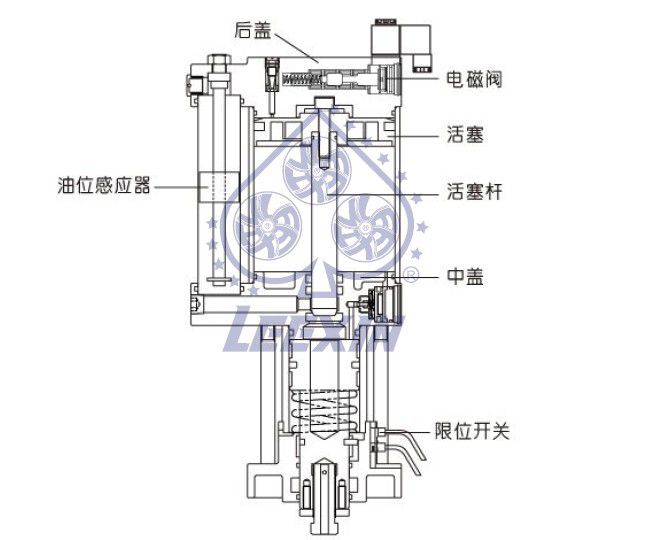 众泰T70018T一公里要多少油耗