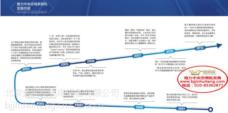 格力free 直流变频多联室内机1匹gmvr