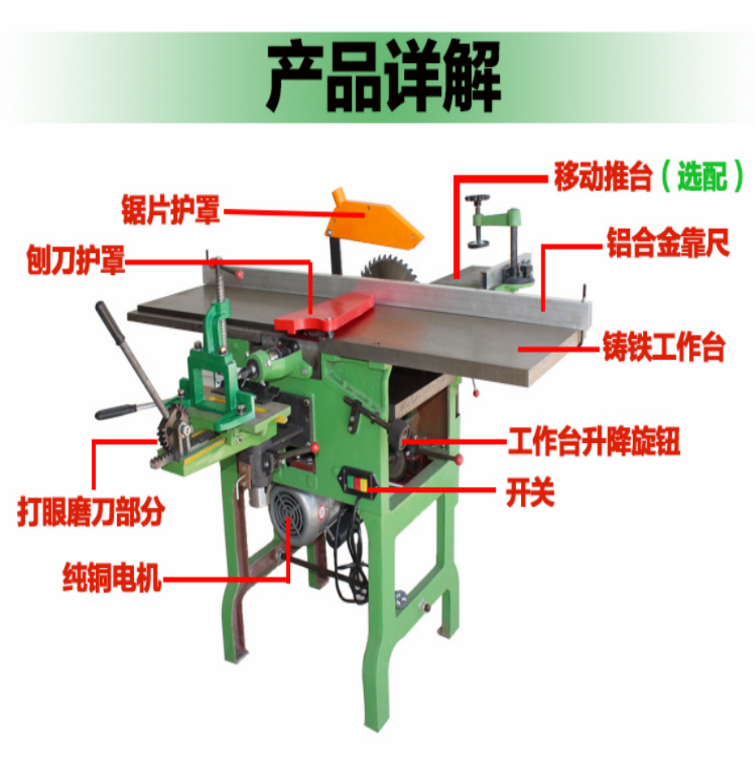 台锯锯片安装方向图图片