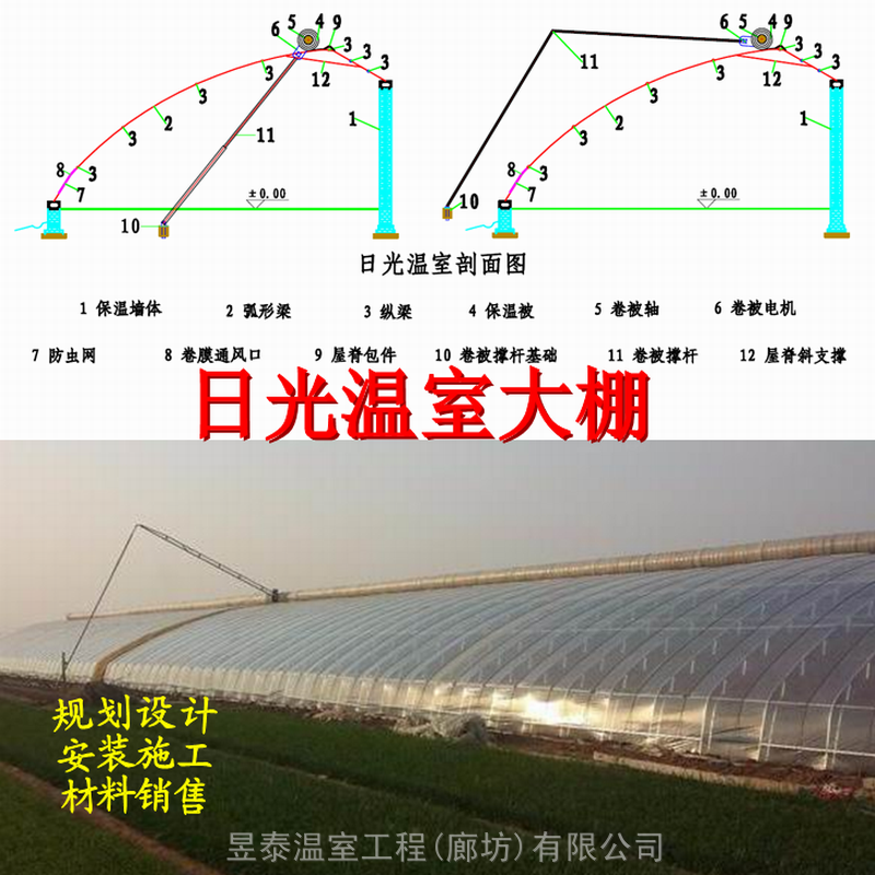 日光温室大棚钢架大棚昱泰温室材料温棚暖棚薄膜大棚椭圆管大棚蔬菜大棚