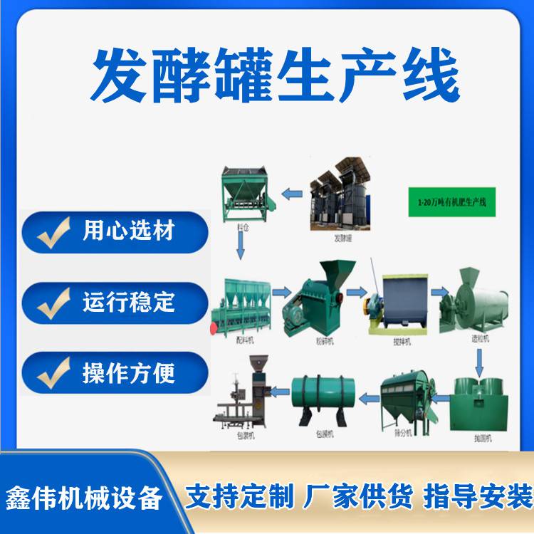 颗粒有机肥造粒设备鸡粪发酵腐熟生产线鑫伟猪粪肥料发酵设备