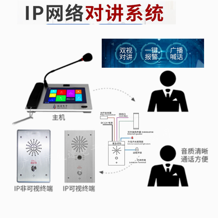 ip网络可视对讲终端学校银行音视频一键报警系统TBV-GZ8229