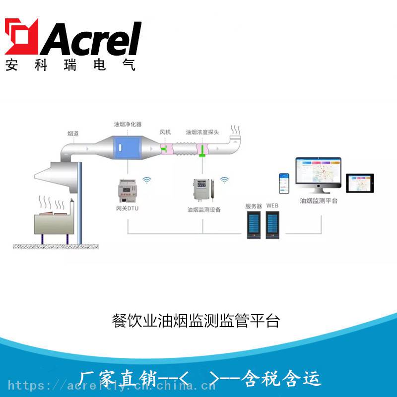安科瑞餐饮油烟监测云平台AcrelCloud-3500