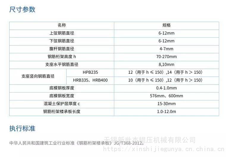 无锡新世杰供应全国地区压型钢板南通TD3-120钢筋桁架楼承板一平米单价