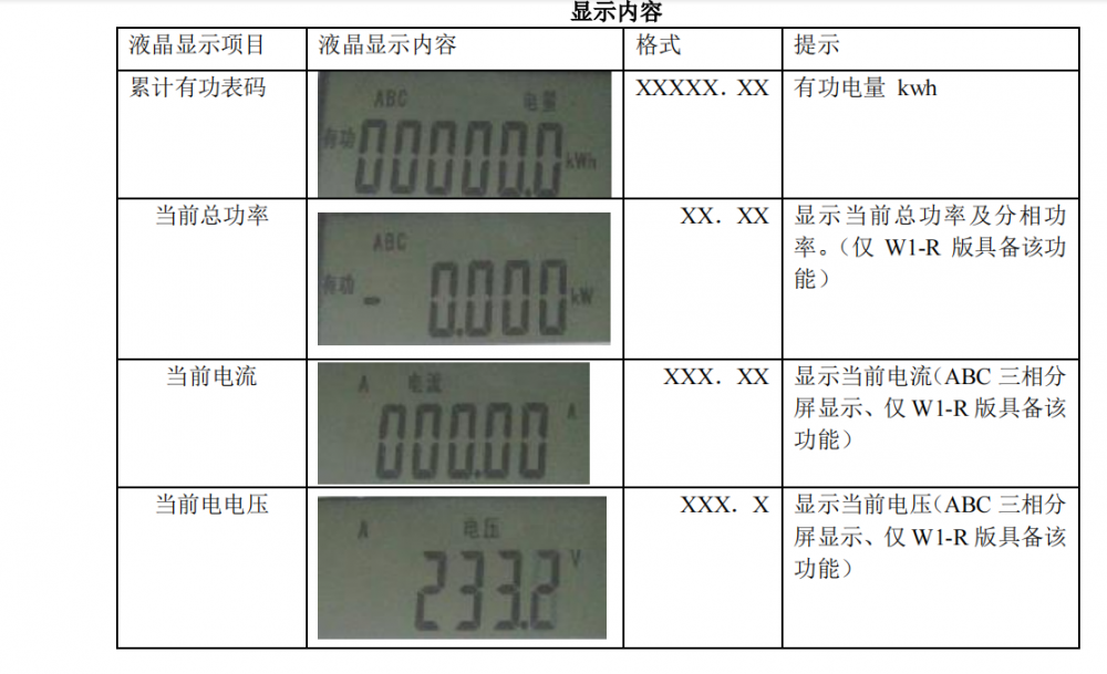 智能用电系统 智慧安全用电 互感器有多种样式 智能用电监控系统