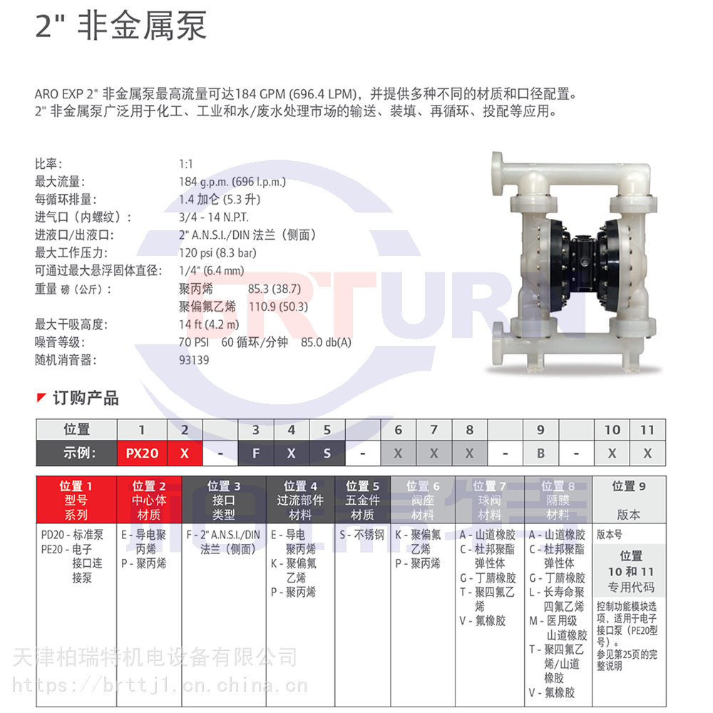 英格索蘭氣動(dòng)隔膜泵非金屬泵ARO隔膜泵化工泵PD20P-FKS天津EXP系列