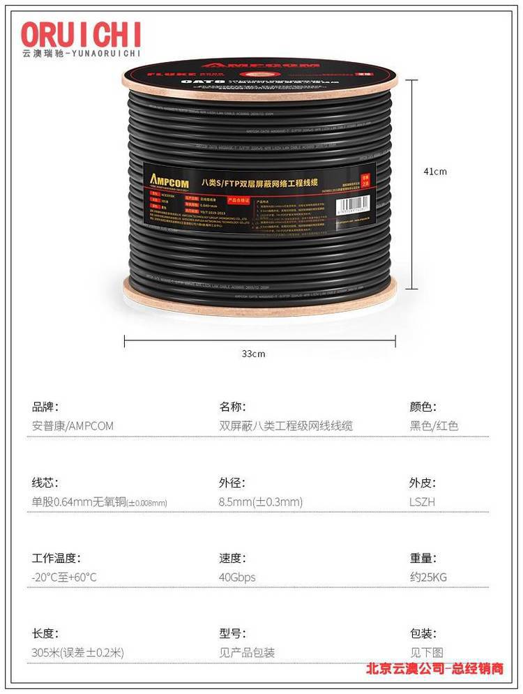 六类千兆工程机柜配线架50U镀金1U机架式配线架AMCA