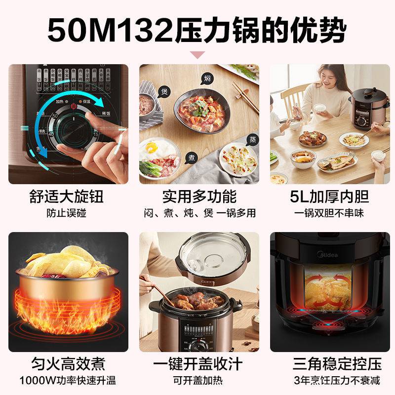 美的（Midea）电压力锅5L升大容量家用智能高压锅双胆饭锅50M132一锅双胆YL50M