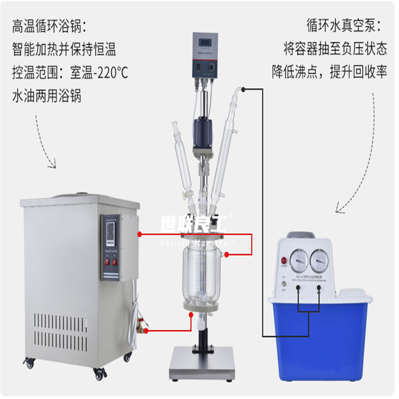 单层玻璃反应釜搅拌合成加热蒸馏回流冷凝耐高低温实验室仪器