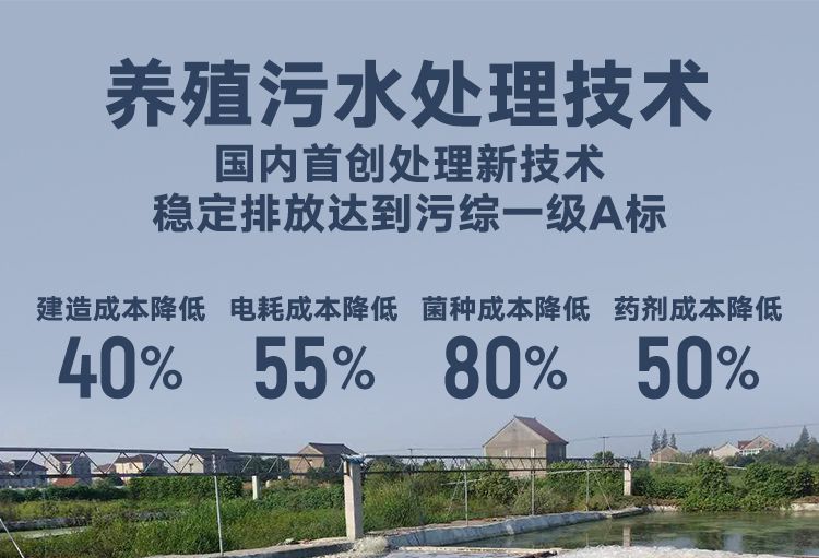 养猪环保证需要什么意思