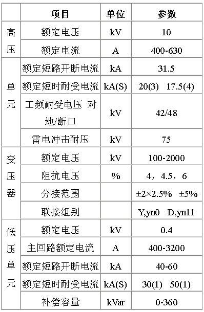 成套设备 变电站 欧式箱变 免费发布变电站信息