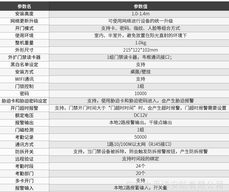 大華ai惠智人臉門禁考勤一體主機dh-asi4214f-m人臉識別開門主機