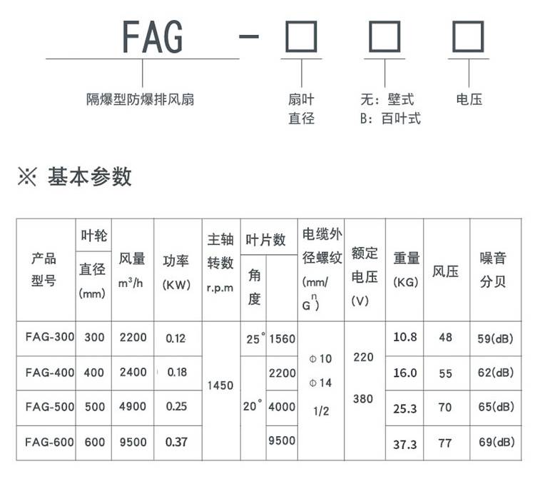 重庆防爆配电箱三通防爆吊灯盒AH防爆直通6分圆形分线盒防爆接线盒