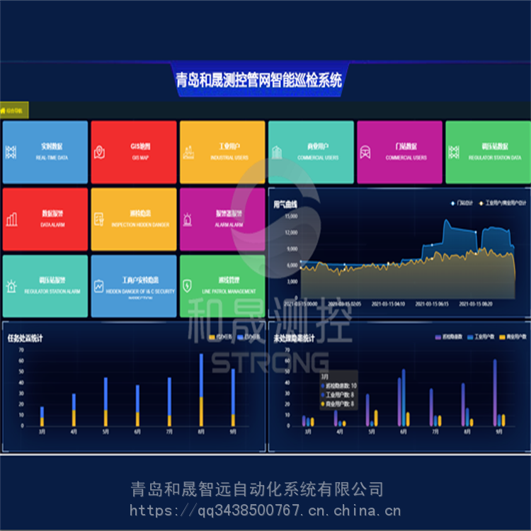 供热智慧热网系统蒸汽抄表系统云