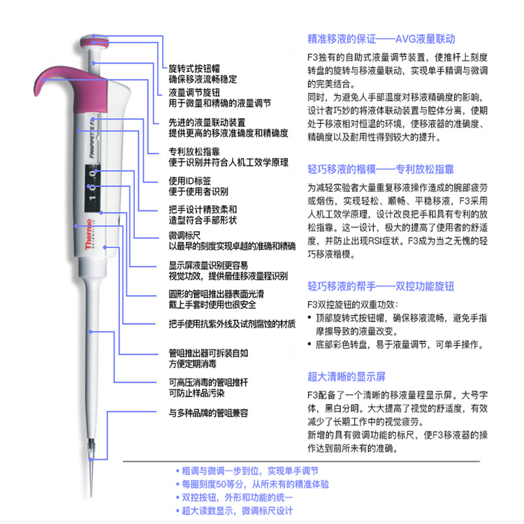 赛默飞F3系列单道可调移液器100-1000ul