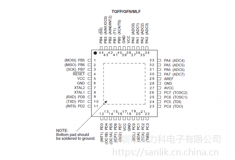 電子元器件 集成電路(ic) atmega16a-au原裝 tqfp-44 avr單片機 16kb