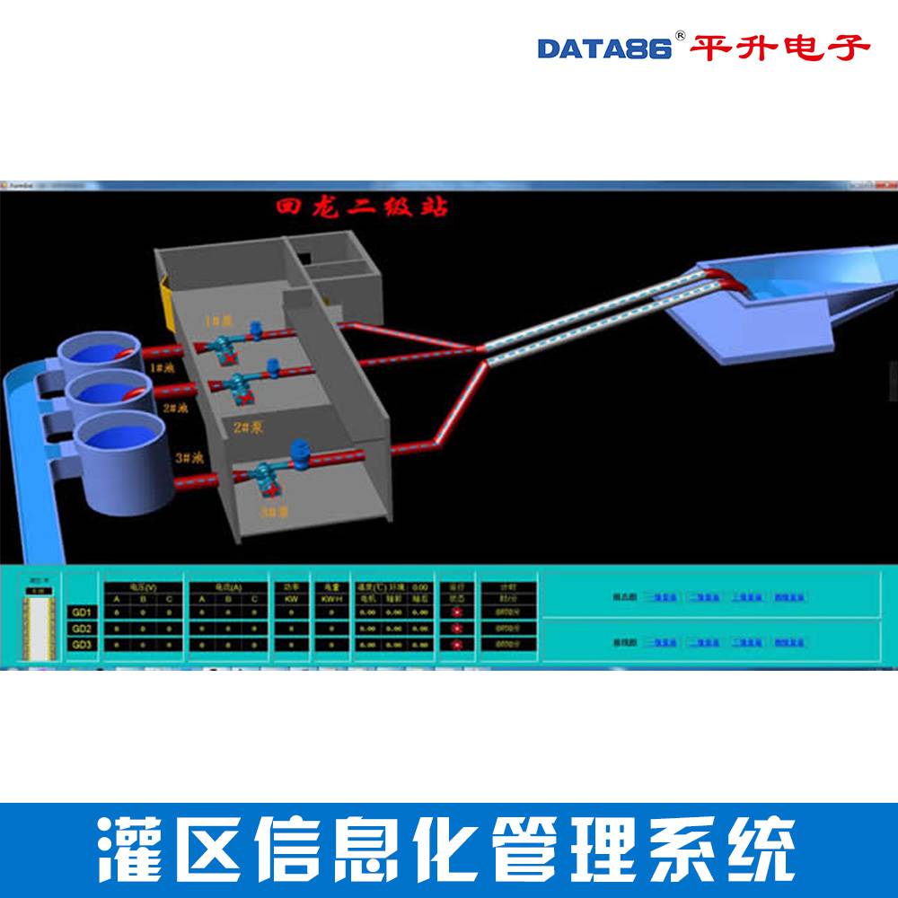 智慧灌区综合管理系统平台数字化助力现代化灌区建设