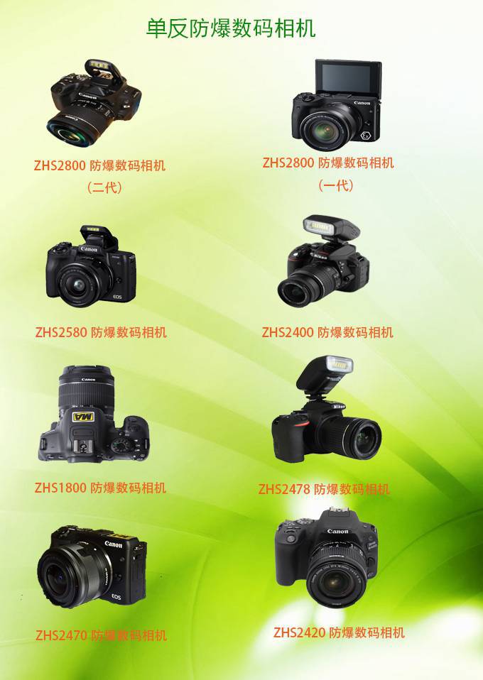 佳能4K化工防爆数码相机ZHS2580防爆照相机1
