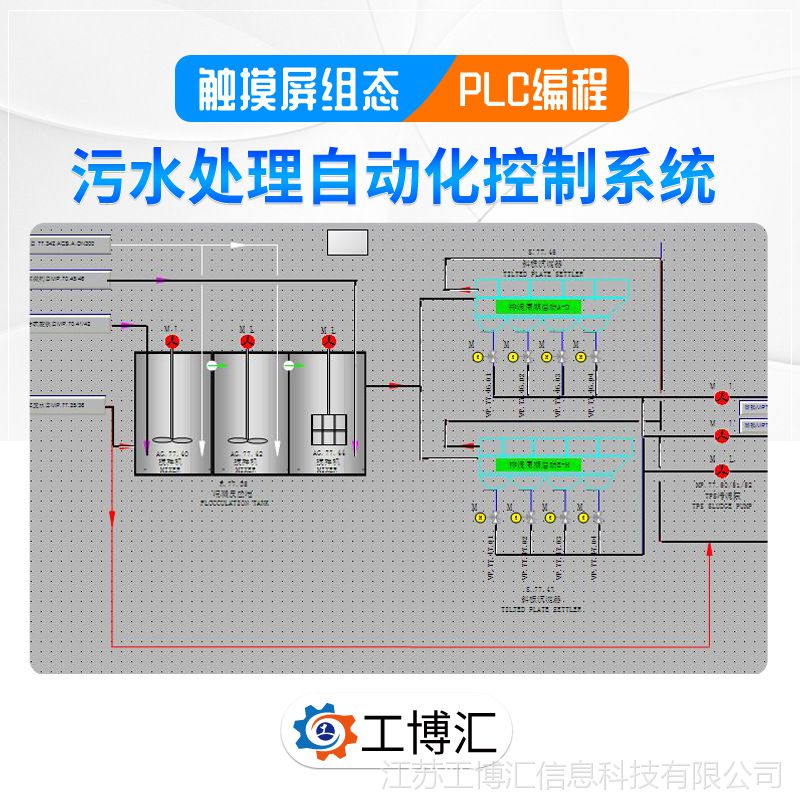 汙水處理自動化控制系統