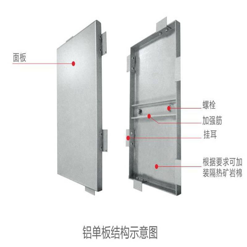 香港大兴25mm室内吊顶铝单板加工