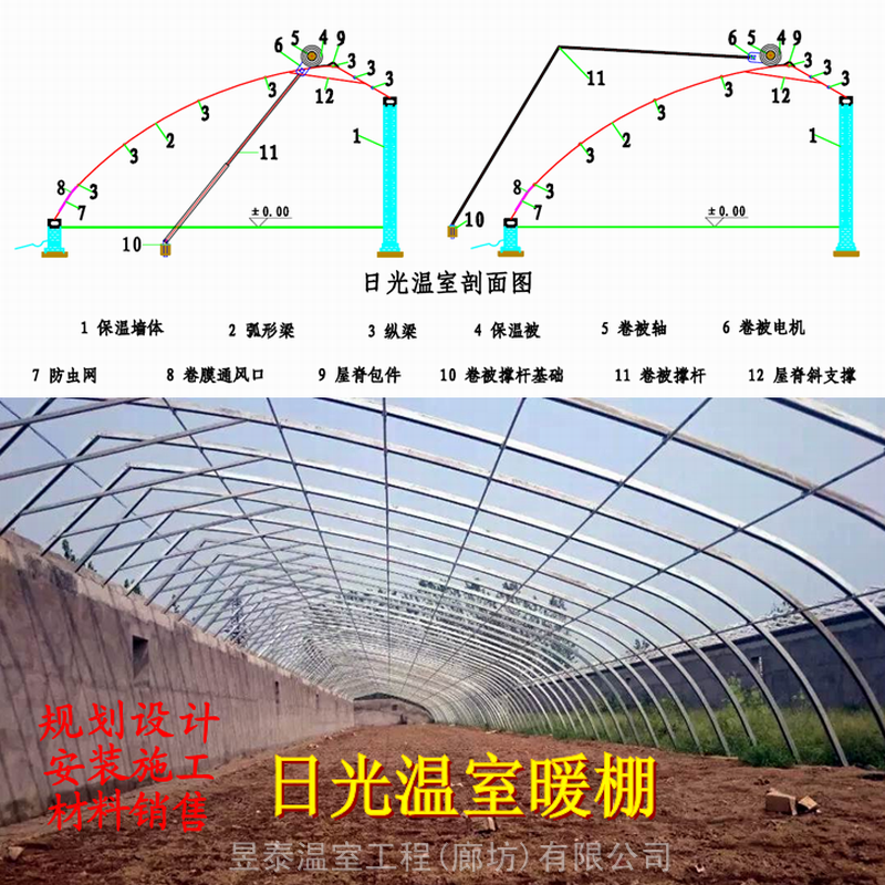 日光温室暖棚薄膜大棚砖土墙棉被保温大棚昱泰温室大棚建造