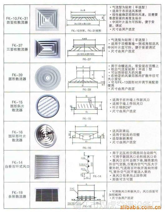 方形散流器安装图集图片