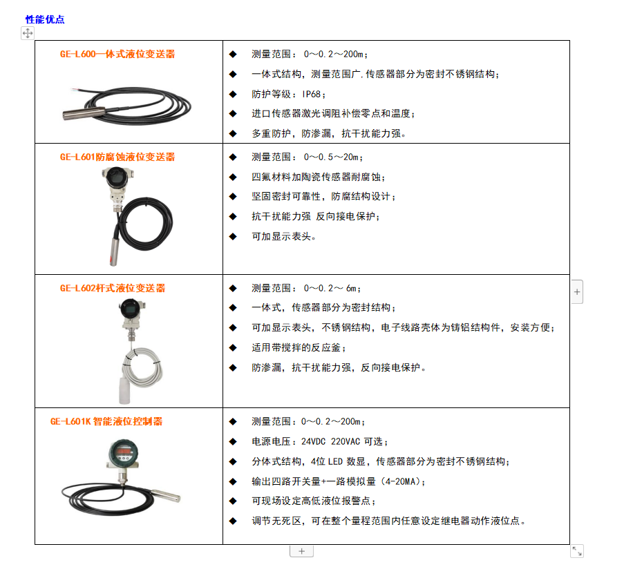 贵州0-5m投入式液位计说明书