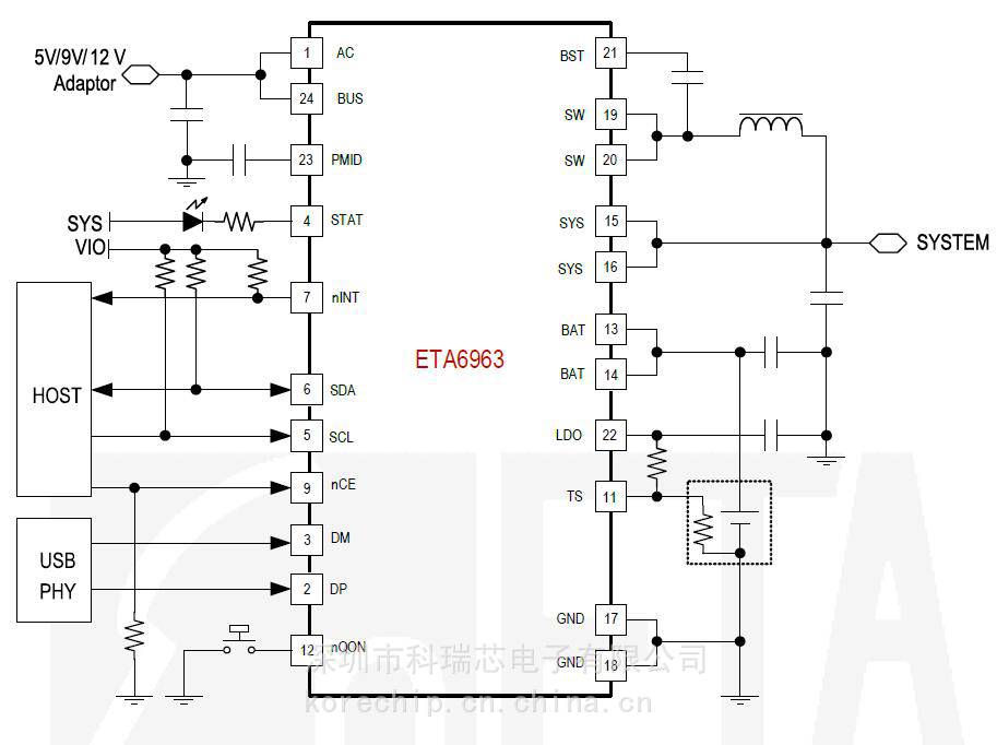 13.5V3A单电池充电器 ETA6963Q4Y 具有IC控制 钰泰代理商供应