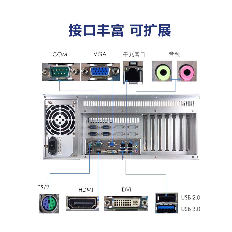 GITSTAR集特IPC-610L工控机酷睿4代麒麟Win7/10双网三显