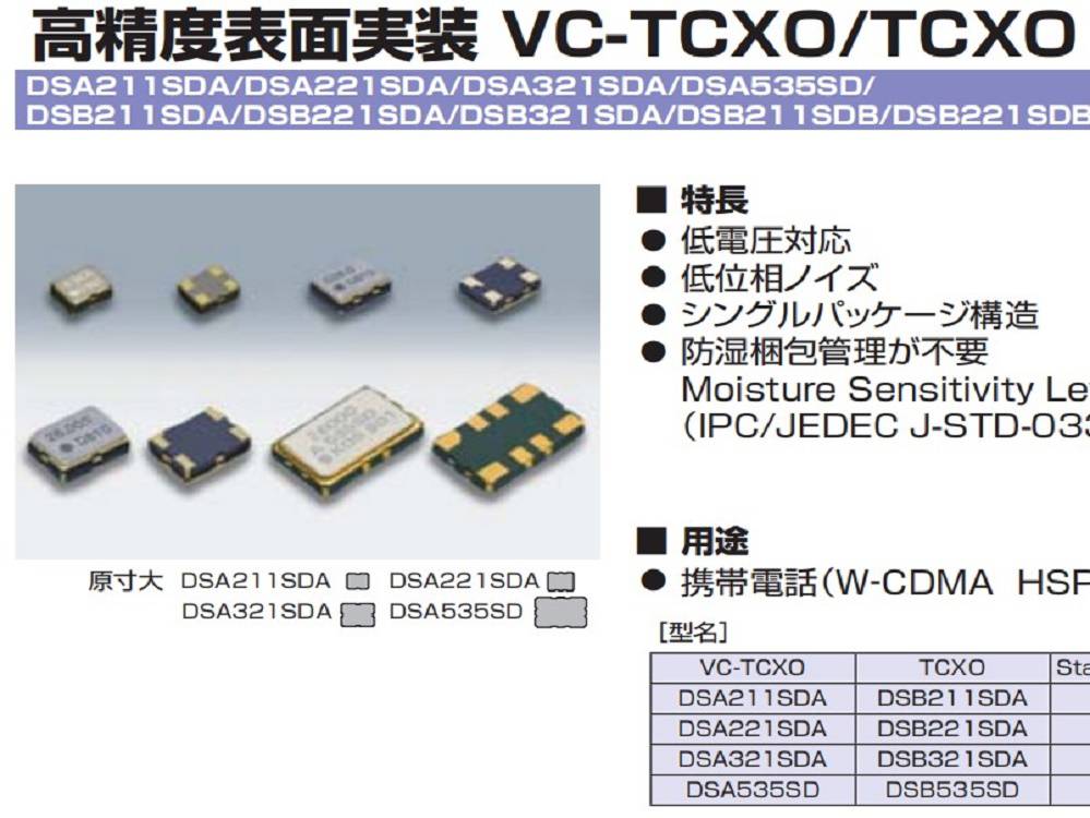 KDS振荡器DSB321SDA,1XTW29491FAA石英晶振