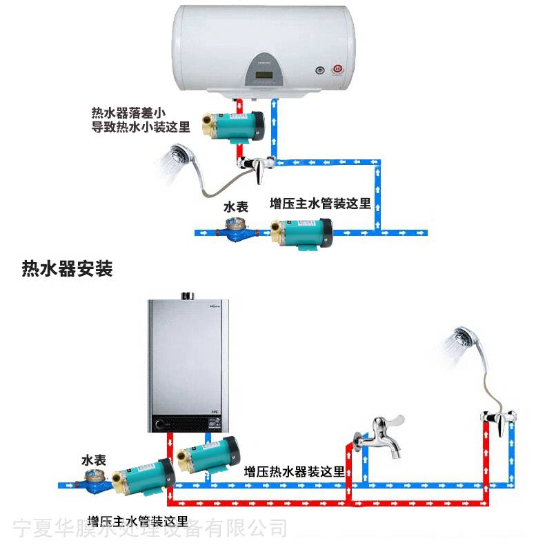 新界太阳能热水器增压泵 家用全自动低噪自来水管加压泵 小型水泵