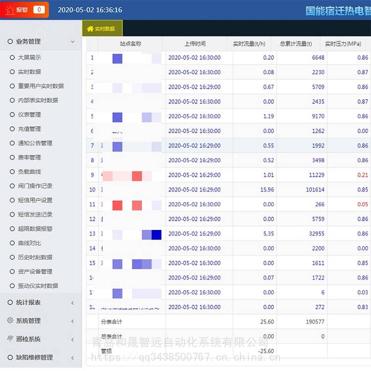 蒸汽预付费管理方案EF-II/TCP蒸汽计量表生物质电厂抄表系统