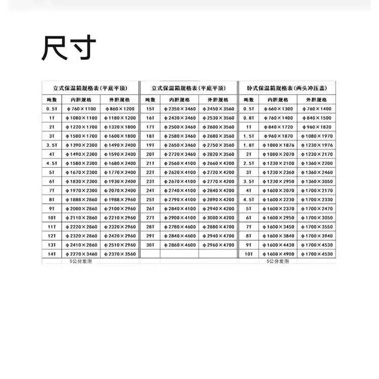 太阳能工程保温水箱方形保温不锈钢圆柱形水箱不锈钢组合水箱环晟