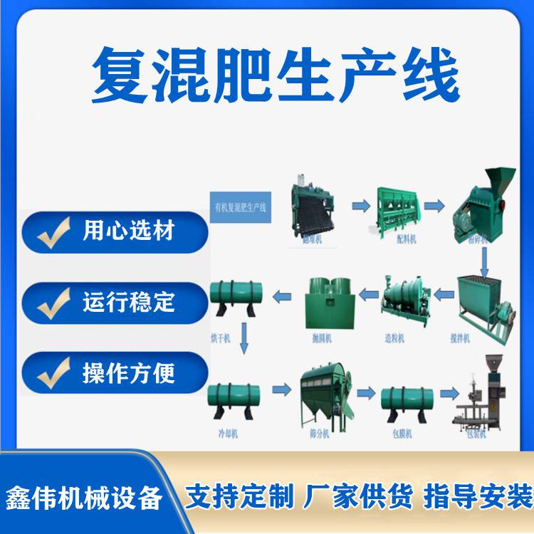 猪粪有机复合肥设备鸡粪有机肥造粒烘干生产线鑫伟生物发酵设备