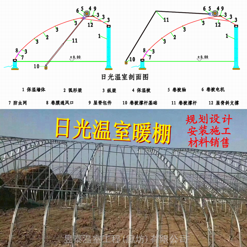 日光温室暖棚双膜骨架大棚钢架大棚蔬菜大棚昱泰温室大棚