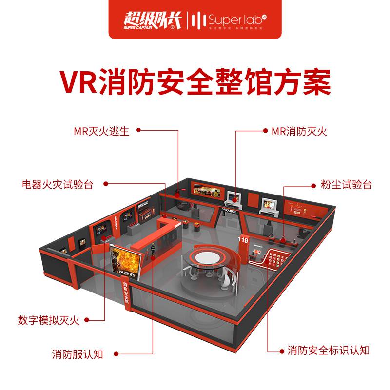 vr消防演练vr消防安全培训消防体验馆模拟灭火超级队长VR