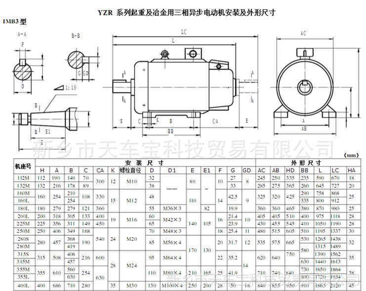 廠家直供佳木斯電動機yzr225m822kw三相異步繞線轉子電機單軸