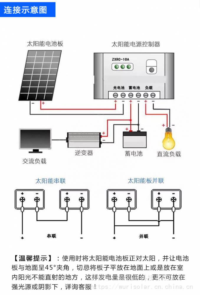 太阳能板安装方法图片