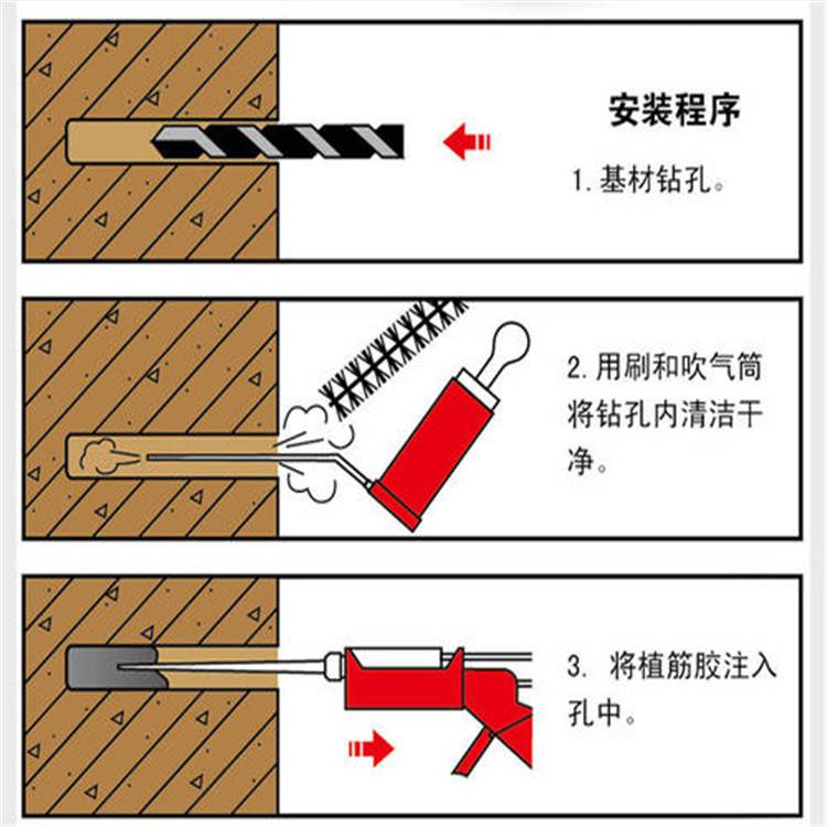 a级饱和环氧植筋锚固胶注射式植筋胶厂家