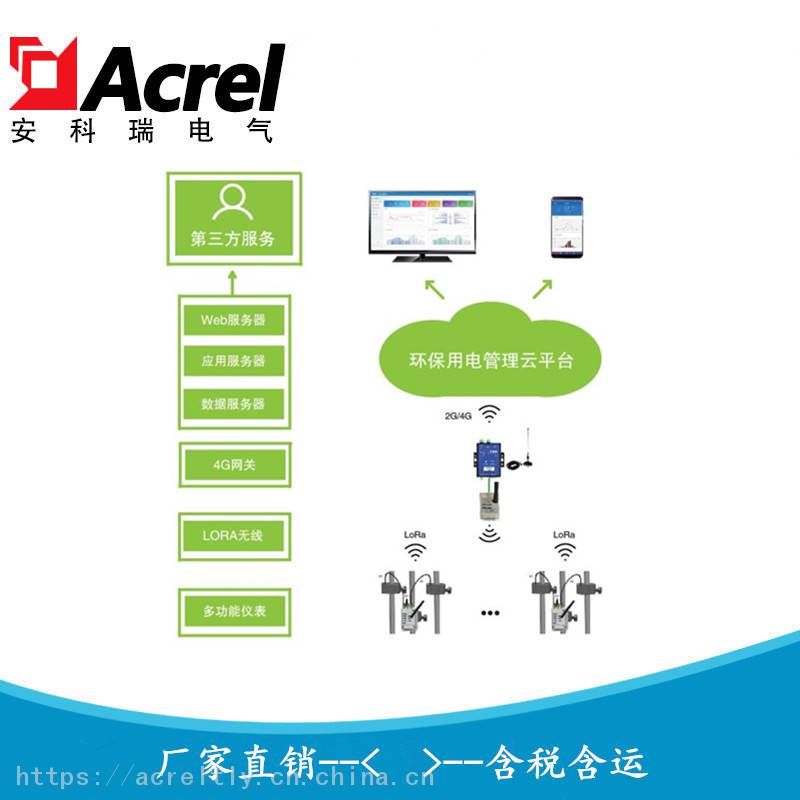 东海县污染防治设施用电实时监测平台企业安装排污智能管控系统Acrelcloud-3000