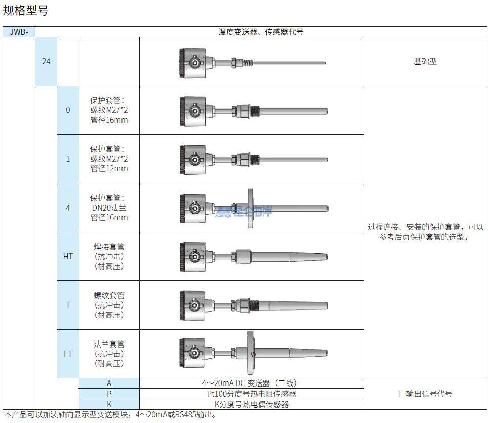 昆仑海岸一体化4-20ma输出防爆温度变送器JWB/241