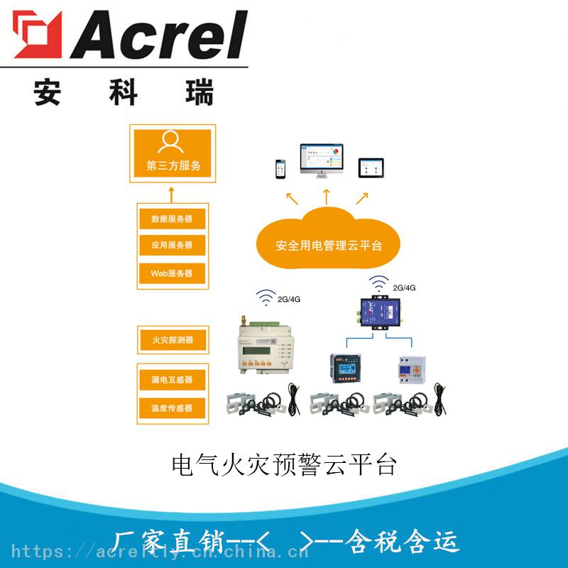 安科瑞安全用电管理云平台智慧安全用电AcrelCloud-6000