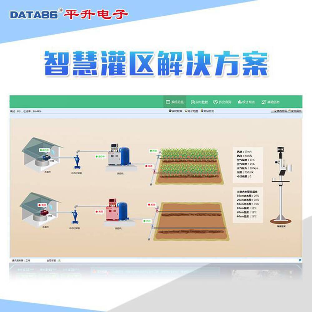 灌区信息化之泵站闸门自动化控制系统灌区工程闸阀控制系统