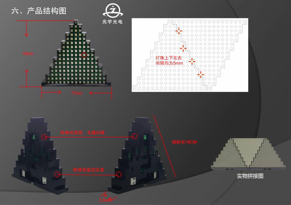 三角模块灯编程模块效果灯像素模块灯