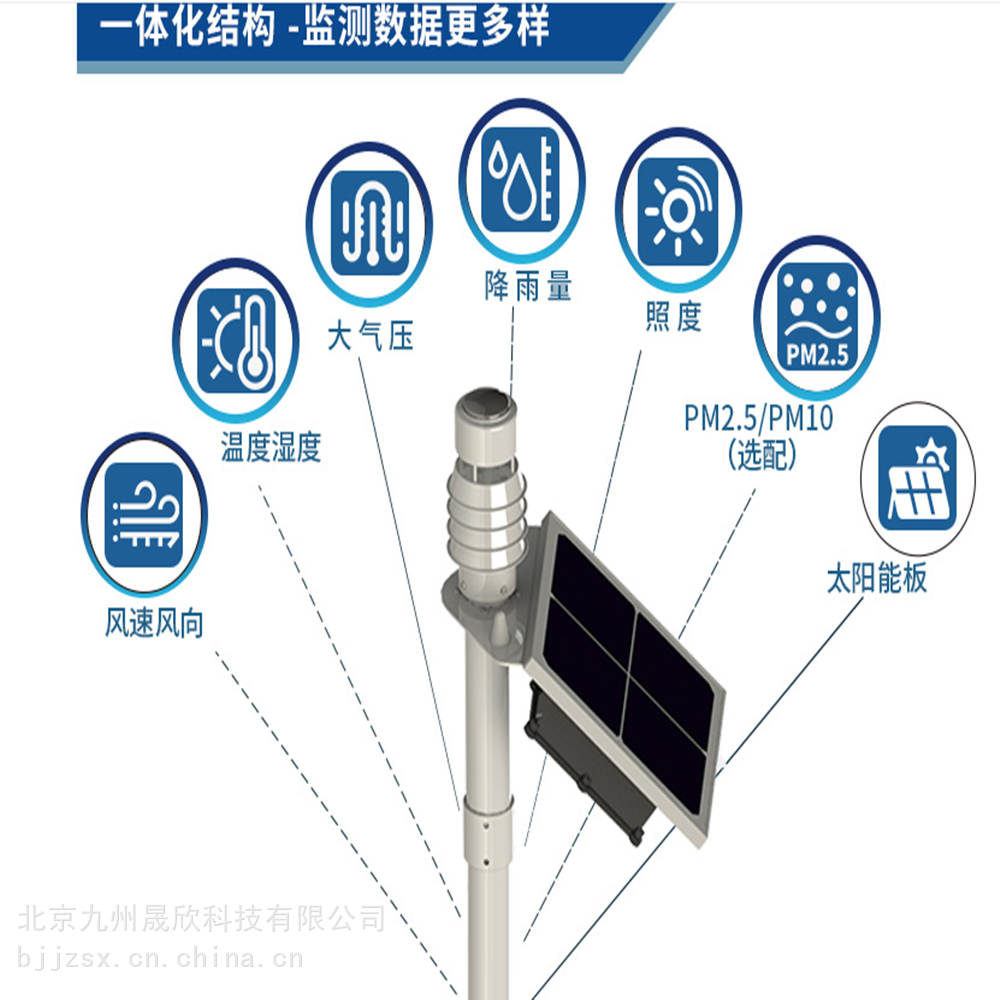 自动一体式土壤墒情仪九州晟欣品牌无线上传数据