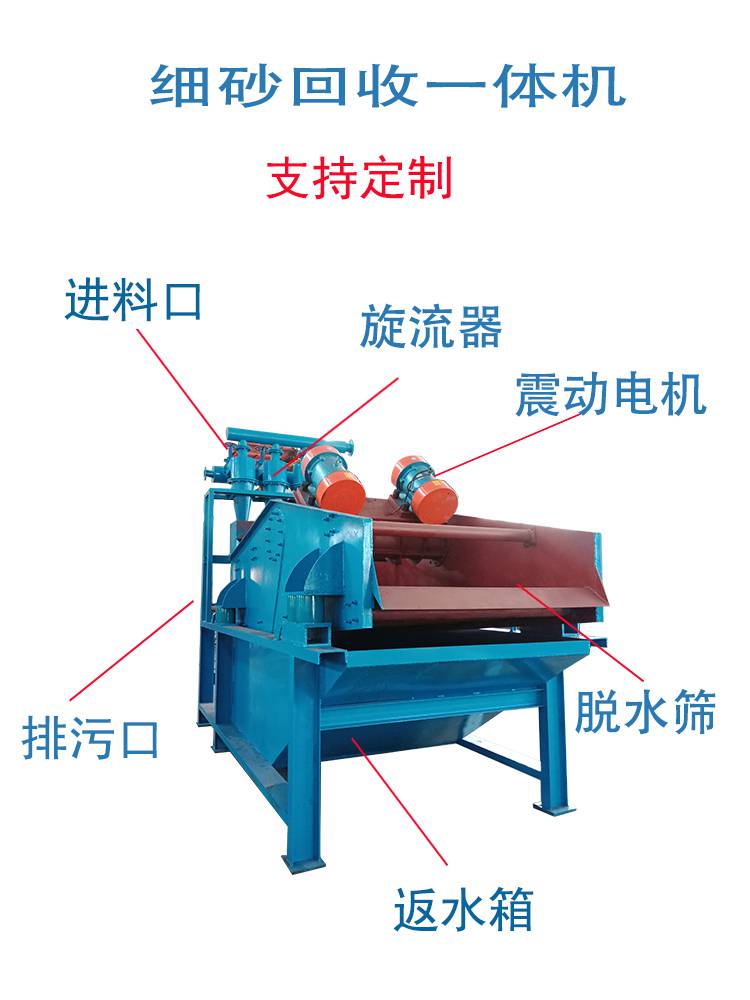 大型高頻振動石粉尾砂細(xì)砂回收細(xì)砂回收脫水一體機(jī)高頻振動脫水篩