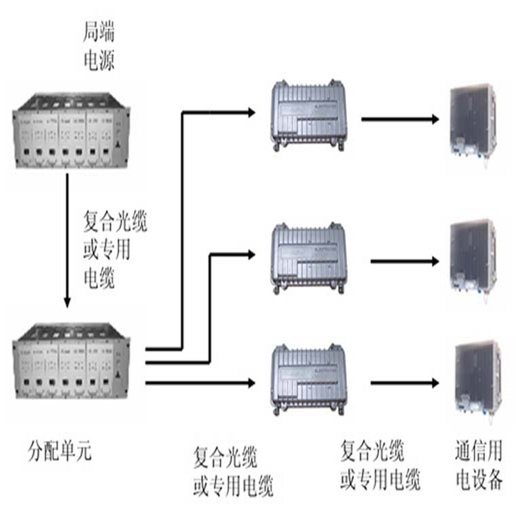 黑龙江600V高压直流可调电源厂家