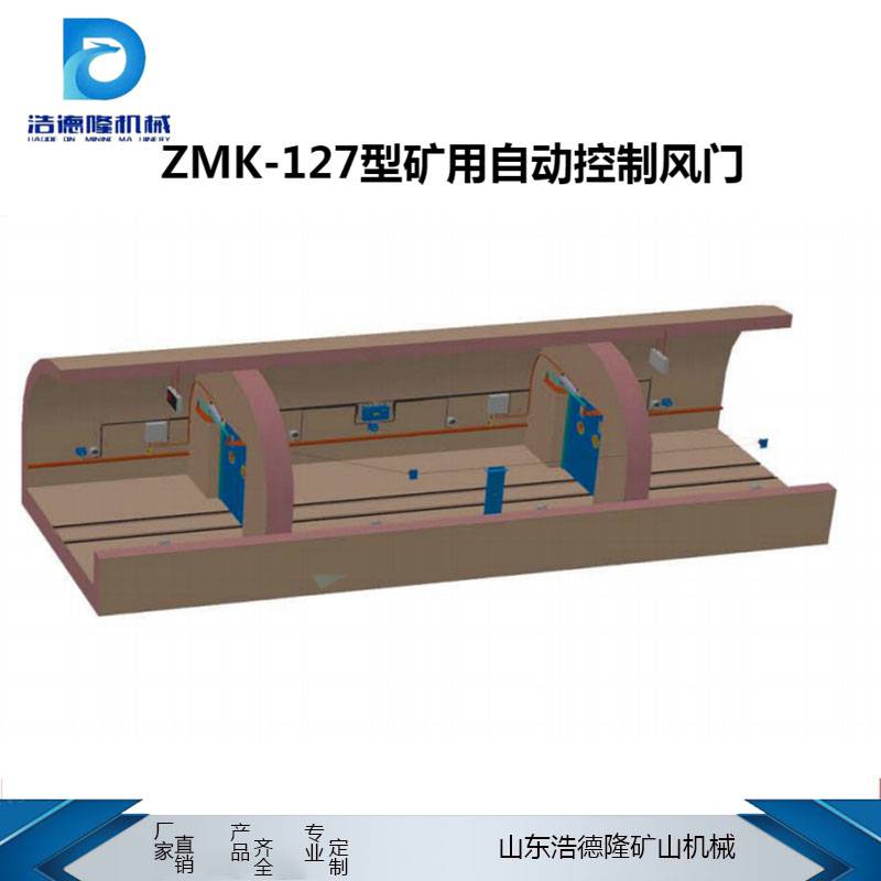 浩德隆ZMK127矿用自动控制无压风门煤矿井下风门制造商