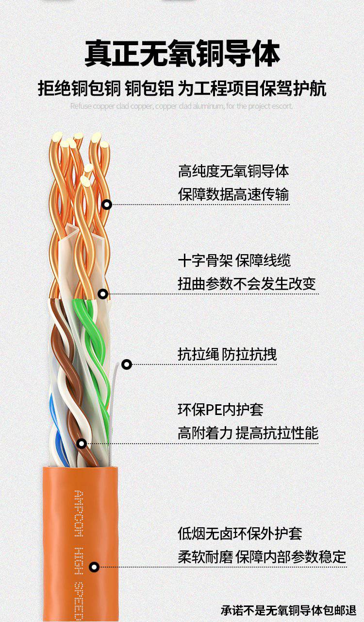 云澳ORUICHI万兆网线超六类CAT6A水晶头5G无氧铜双屏蔽网络跳线云澳ORUICHI