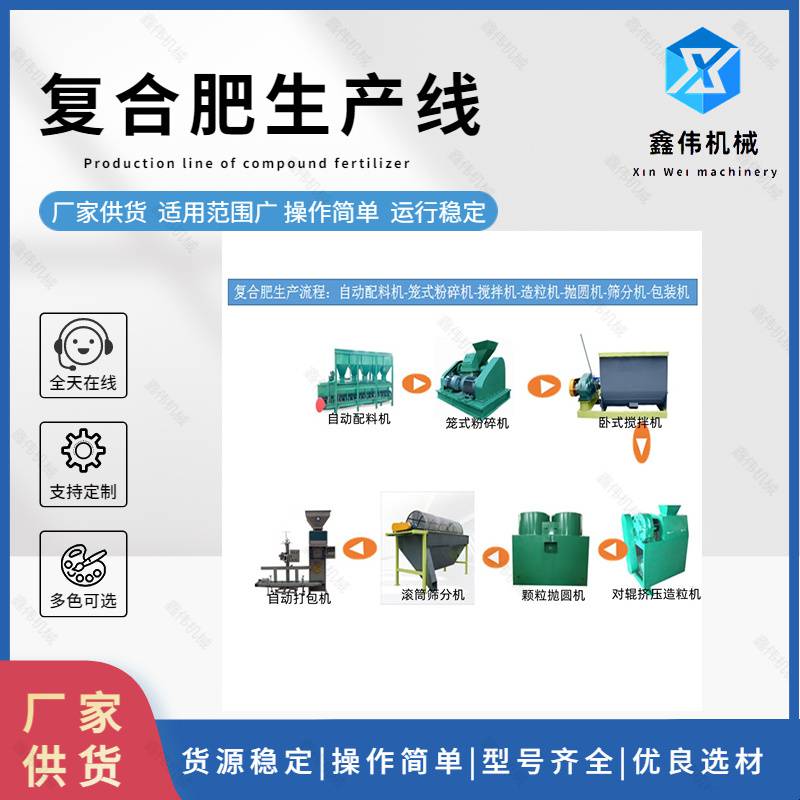 复合肥喷浆造粒生产线 鑫伟机械转股造粒机生产线 复混肥设备